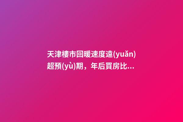 天津樓市回暖速度遠(yuǎn)超預(yù)期，年后買房比年前多花十幾萬！